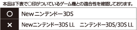 任天堂ライセンス商品マーク