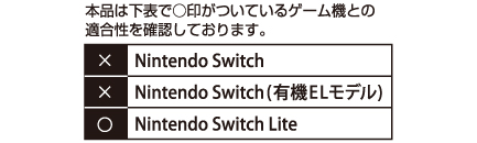 任天堂ライセンス商品マーク