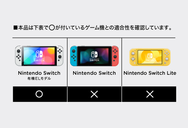 Nintendo Switch（有機ELモデル）専用有機EL保護フィルム多機能 